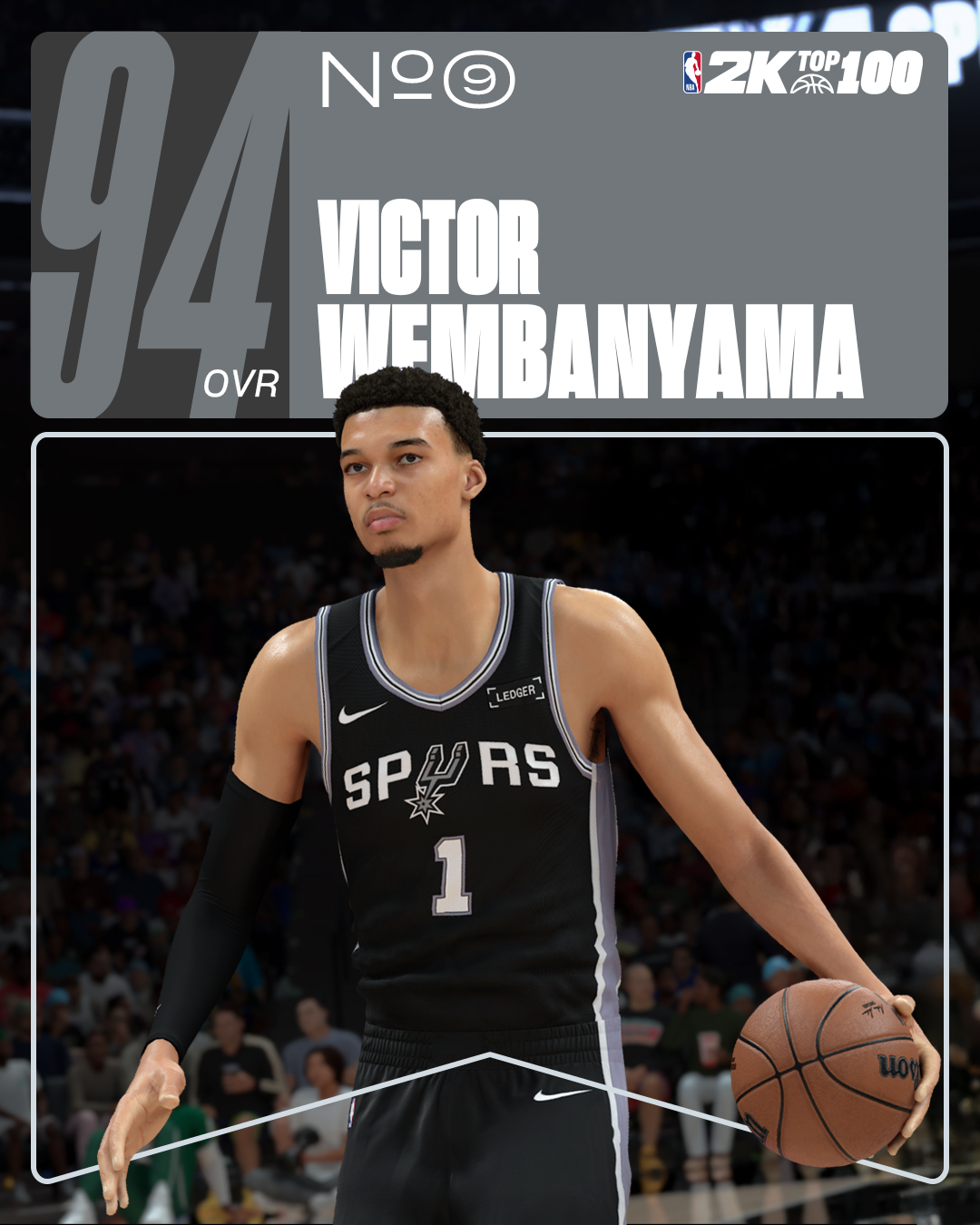 NBA 2K26 Top 10 Ratings Reveal